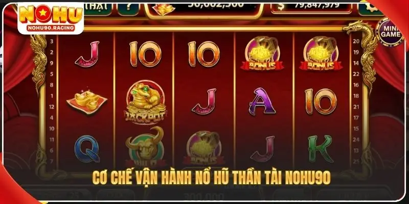 Cơ chế vận hành nổ hũ Thần Tài Nohu90